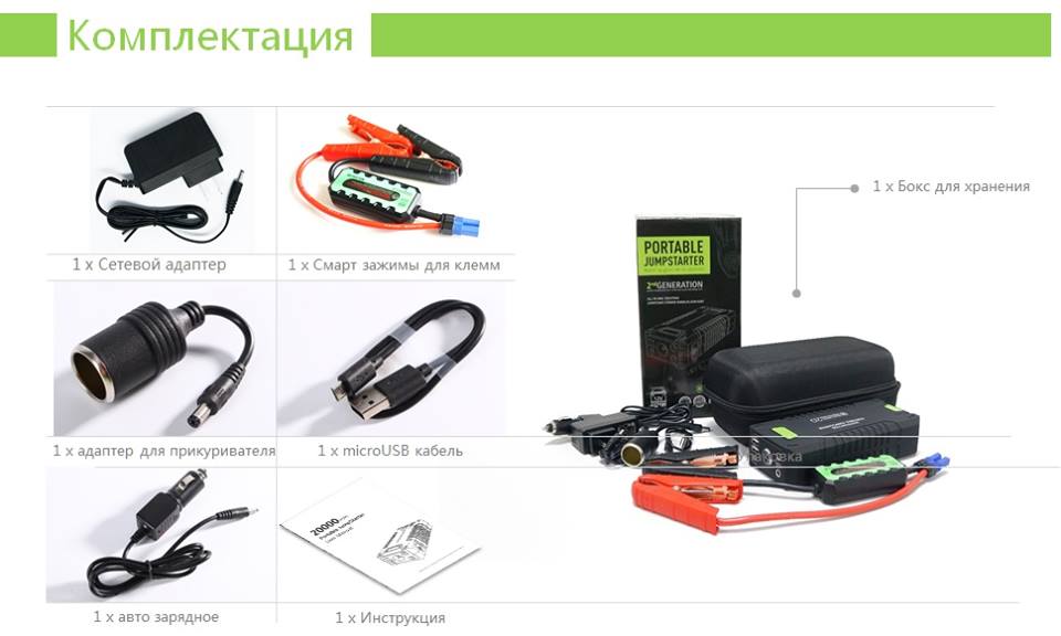 Smartbuster T242