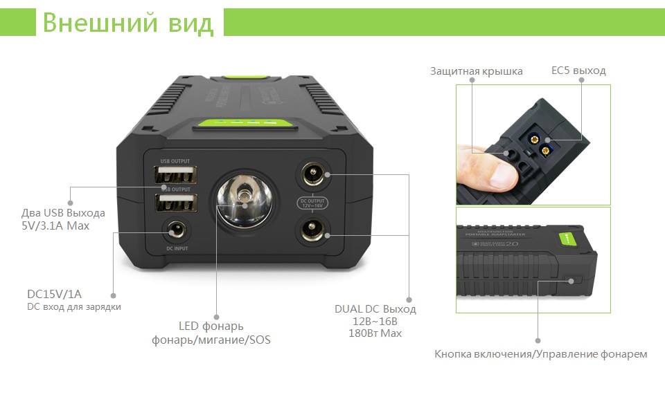 Smartbuster T242
