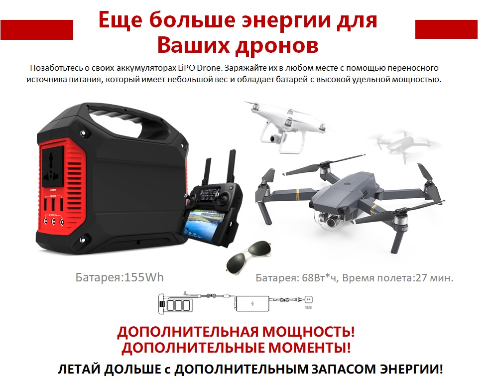 Smartbustert S360 for drones