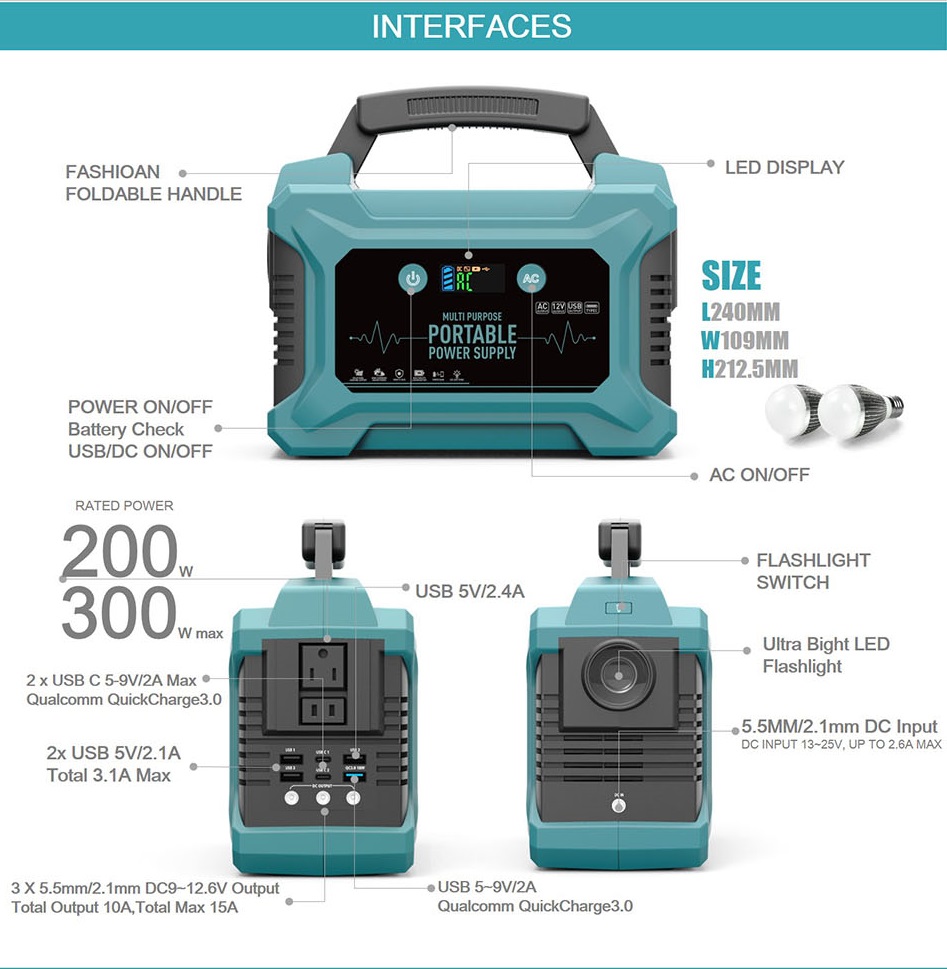 Smartbuster S220